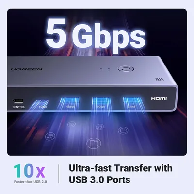 Bộ gộp HDMI 2 vào 1 ra màu đen hỗ trợ KVM 8K Ugreen 25961
