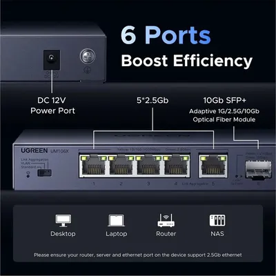 Bộ chia mạng gigabit 5 cổng LAN 2.5Gbps và 10Gbps Ugreen 35048EU CM753