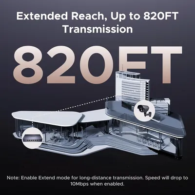 Bộ chia mạng gigabit 6 cổng hỗ trợ POE Ugreen 35371 CM741