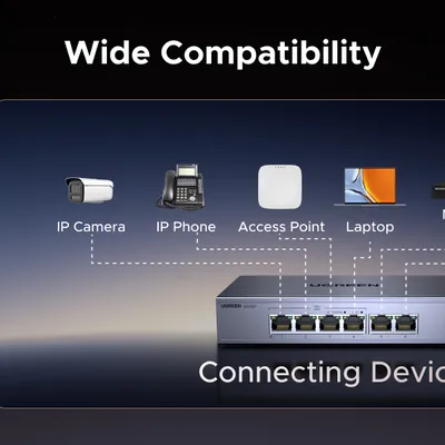 Bộ chia mạng gigabit 6 cổng hỗ trợ POE Ugreen 35371 CM741