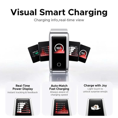 Sạc USB-C 5 cổng  4 USB-C và 1 USB-A công nghệ GaN vỏ nhựa màu xám có màn LCD hiển thị công suất Ugreen 35379 X774