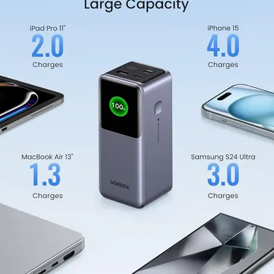 Pin sạc dự phòng dùng cho điện thoại 20000mAh Li-ion Ugreen 35524B PB721
