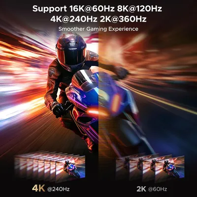 Cáp Displayport 2.1 hỗ trợ 16K dài 1M Ugreen 55567 DP131