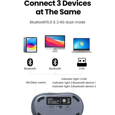 Chuột không dây 2.4Ghz dùng cho máy tính laptop chất liệu nhựa ABS màu xám Ugreen 35900 M556