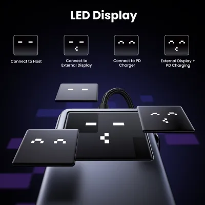 Bộ chuyển đổi USB-C sang USB-C PD+2*USB 3.2+2*USB-C 3.2+HDMI Groovy Robot Uno Ugreen 35998 CD361