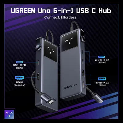 Bộ chuyển đổi USB-C sang USB-C PD+2*USB 3.2+2*USB-C 3.2+HDMI Groovy Robot Uno Ugreen 35998 CD361