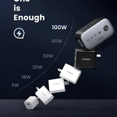 Sạc điện thoại laptop DigiNest Pro 3 cổng USB-C và 1 cổng USB 100W Ugreen 40896