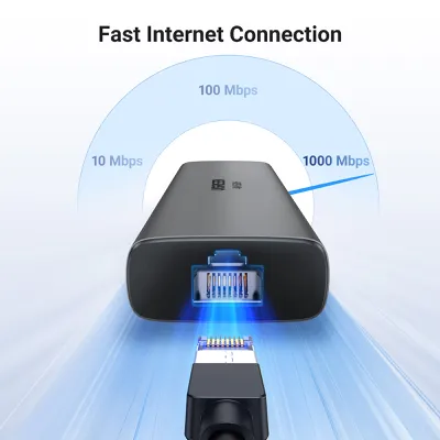 Bộ chuyển đổi USB-C sang USB-C PD+3*USB 3.0+RJ45+HDMI hỗ trợ 4K@60hz Ugreen 45000 CM512