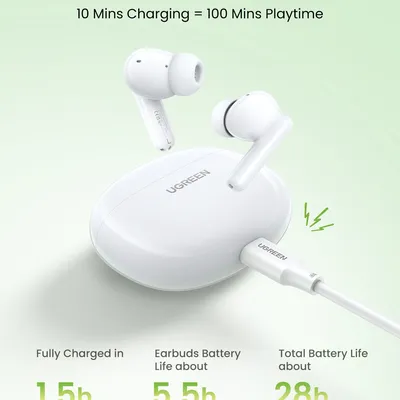 Tai nghe Bluetooth 5.4 Ugreen HiTune P3  màu trắng Ugreen 45110 WS207