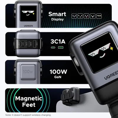 Củ sạc Ugreen Robot Uno 3C1A 100W 4 cổng PD GAN Ugreen 45514B