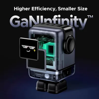 Củ sạc Ugreen Robot Uno 3C1A 100W 4 cổng PD GAN Ugreen 45514B