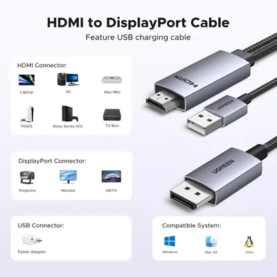 Cáp chuyển HDMI sang Displayport hỗ trợ 4K dài 2m Ugreen 55329 HD169