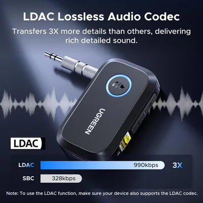 Thiết bị nhận Bluetooth 6.0 công suất Bluetooth hỗ trợ Hi-Res LDAC đầu ra 3.5mm Ugreen 55546