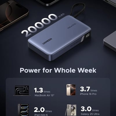 Pin sạc dự phòng dùng cho điện thoại  laptop 20000mAh Lithium có dây USB-C tích hợp Ugreen 55992B PB551
