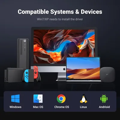 Bộ chia USB 3.0 ra 3 cổng USB 3.0 + Lan 1000Mbps  Ugreen 60554