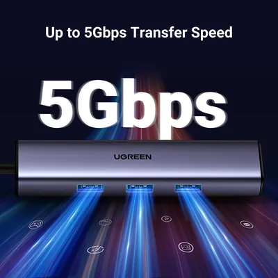 Bộ chia Type C 3 cổng USB 3.0 + Lan RJ45 Ugreen 60600