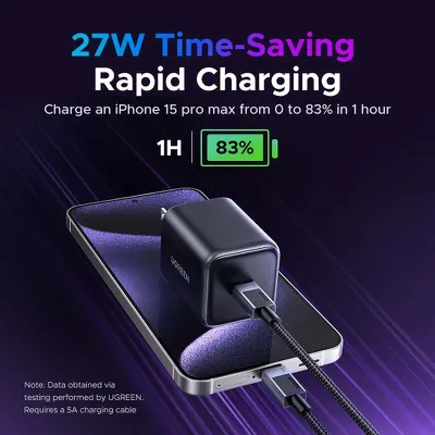 Sạc điện thoại 1 cổng USB-C GaN 45W Ugreen 65050B X524