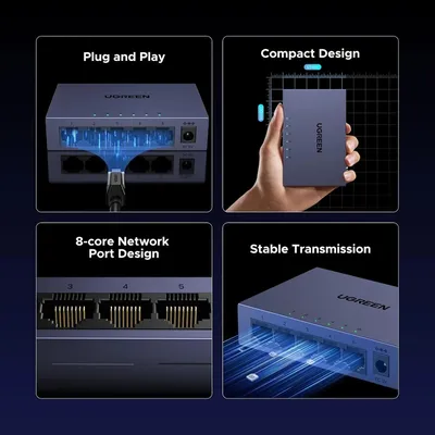 Bộ chia mạng gigabit 5 cổng  Ugreen 65956EU CM933