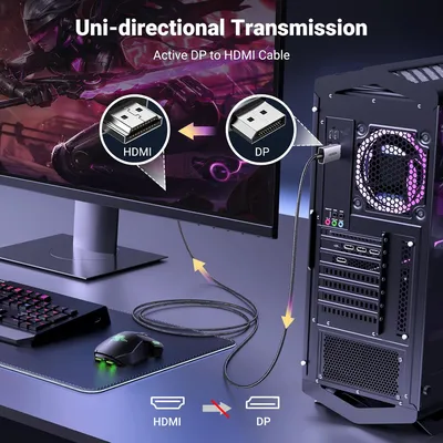 Cáp chuyển DisplayPort 1.4 to HDMI 2.1 Cable 8K@60Hz 4K@120Hz Active Ugreen 80397 DP115