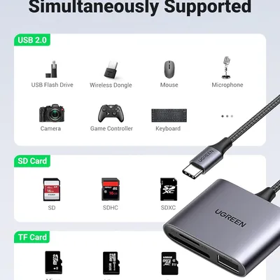 Đầu đọc thẻ SD/TF chuẩn Type C + OTG + USB 2.0 Ugreen 80798