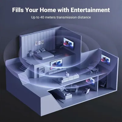 Bộ chia HDMI 2.0  1 ra 4 cổng Ugreen 90514 CM570