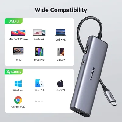 Bộ chuyển Type C sang 2 * USB 3.0 + HDMI + RJ45 + Sd/TF + PD 100W Ugreen (90568)