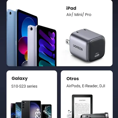 Củ sạc Nexode 20W USB-C PD GaN Fast Charger Ugreen 90902