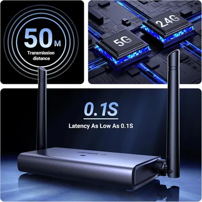 Bộ Truyền HDMI/ VGA Không Dây 50M hỗ trợ 4K Ugreen 90909A