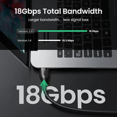 Cáp HDMI 2.0 dài 3m chuẩn 4K@60MHz Ugreen  35175 ED030