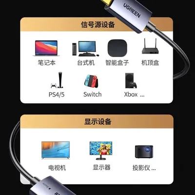 Cáp HDMI 2.0 quang AOC dài 80M 4k60Hz Ugreen 45511 HD178