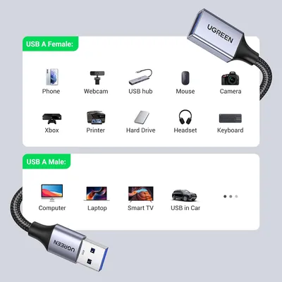 Cáp nối dài USB 3.0 dài 1M Ugreen 10495