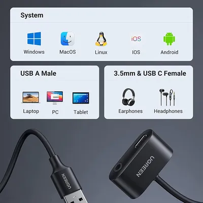 Cáp chuyển USB sang 3.5mm và USB C Ugreen 80897