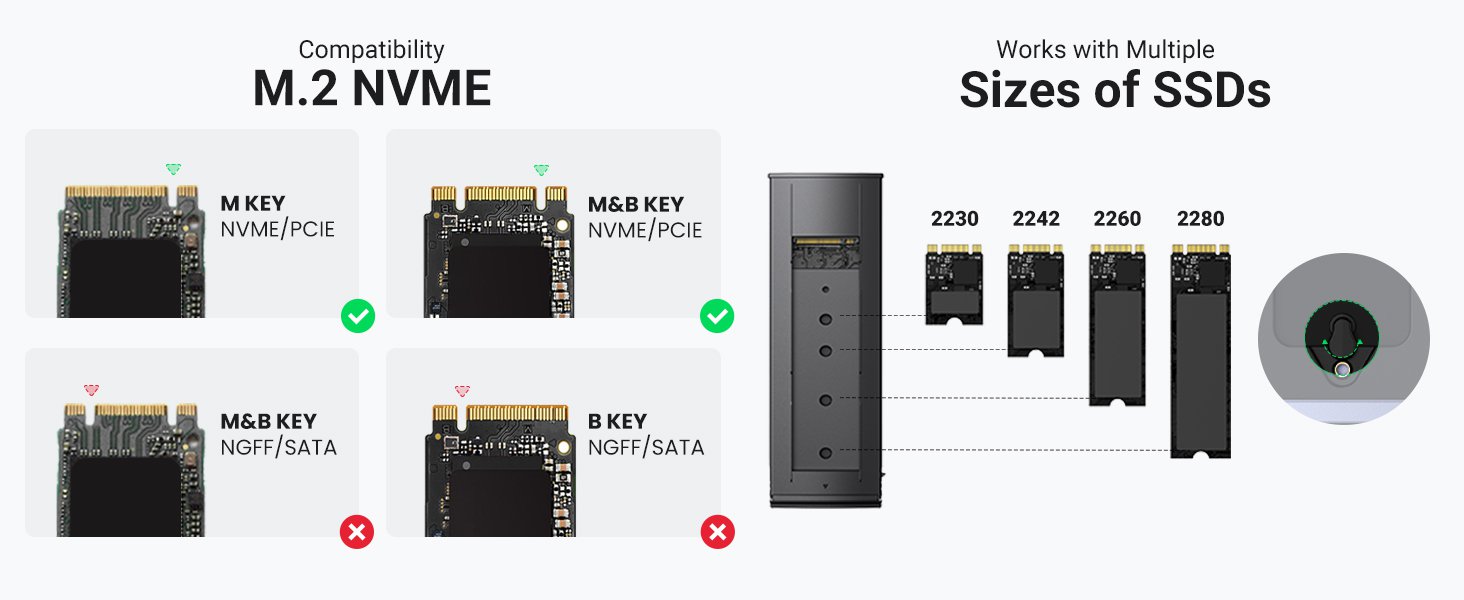 Box ổ cứng SSD M.2 B&M-Key & M-Key NVME - PCIE 3.0 USB Type-C 3.2 GEN2 Ugreen 90541