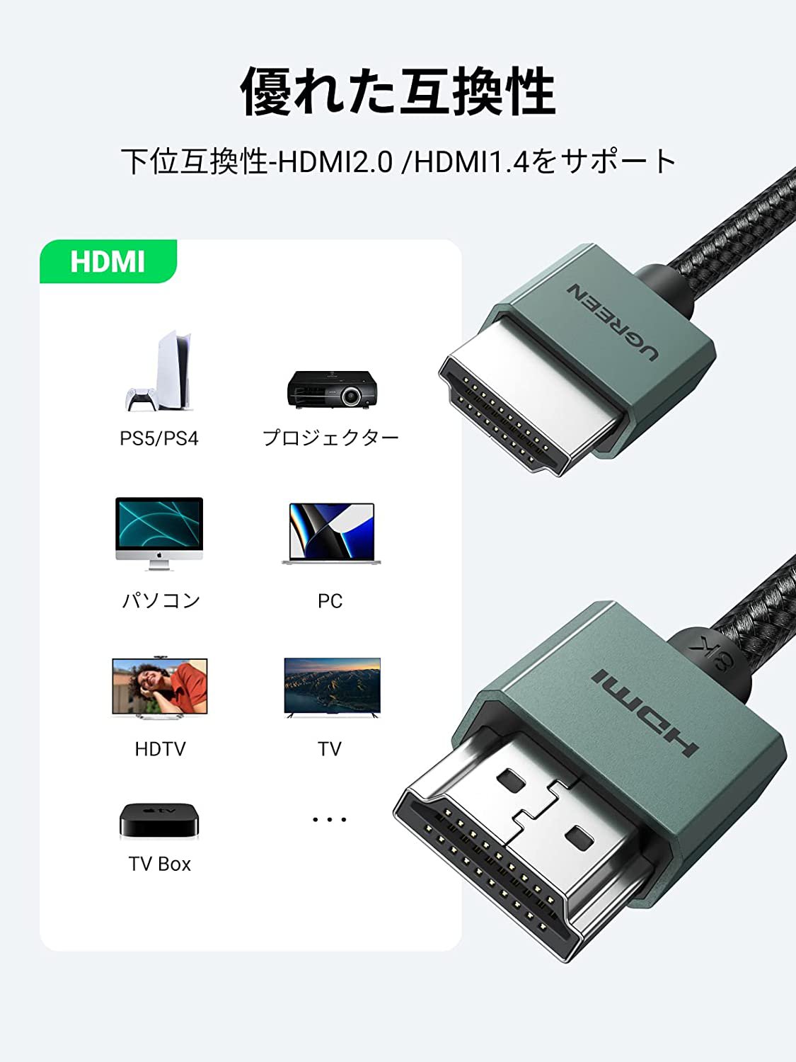 Cáp HDMI 2.1 siêu mỏng dài 2M hỗ trợ 8K Ugreen 90384 (1)