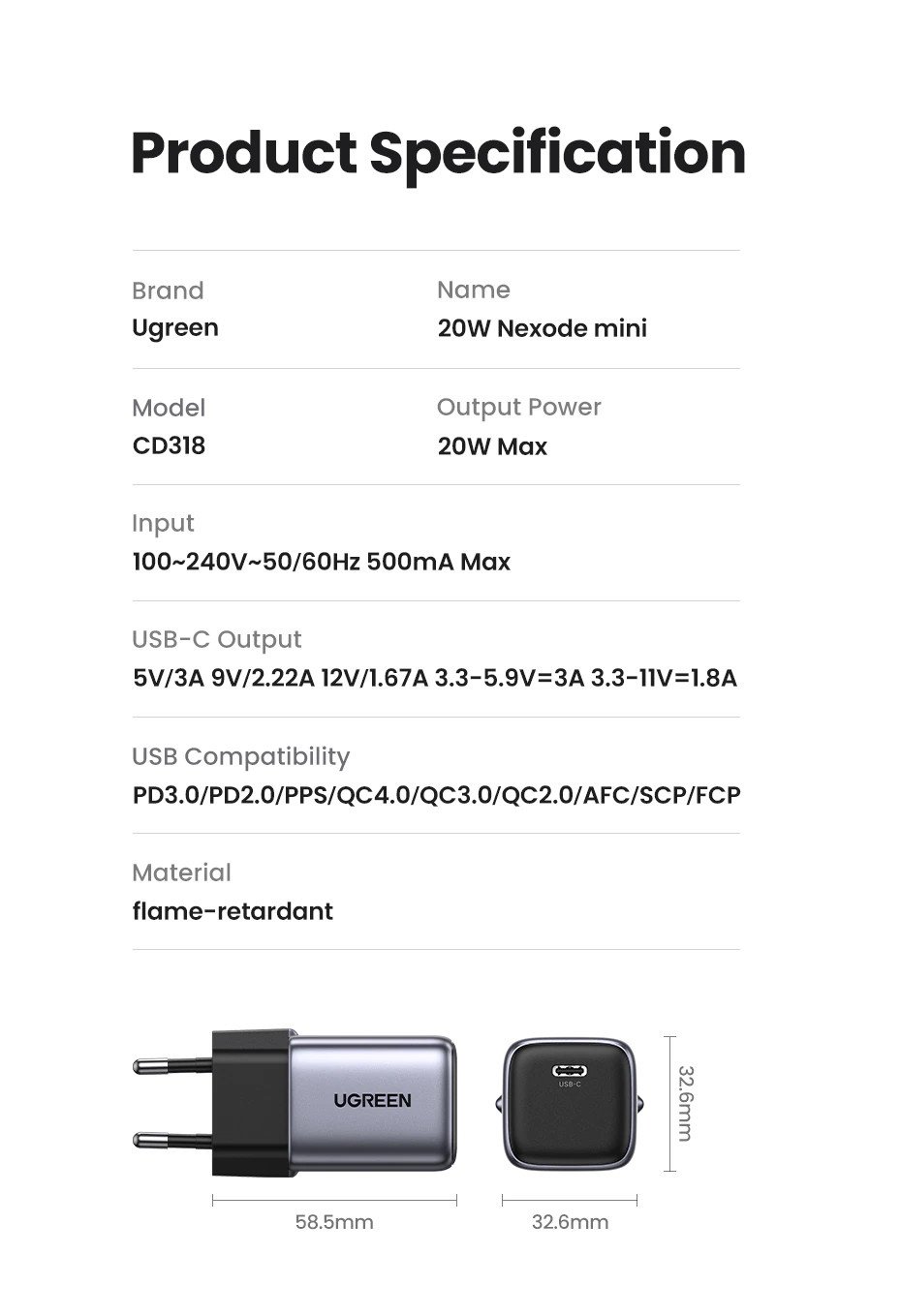 Củ sạc Nexode 20W USB-C PD GaN Fast Charger Ugreen 90664