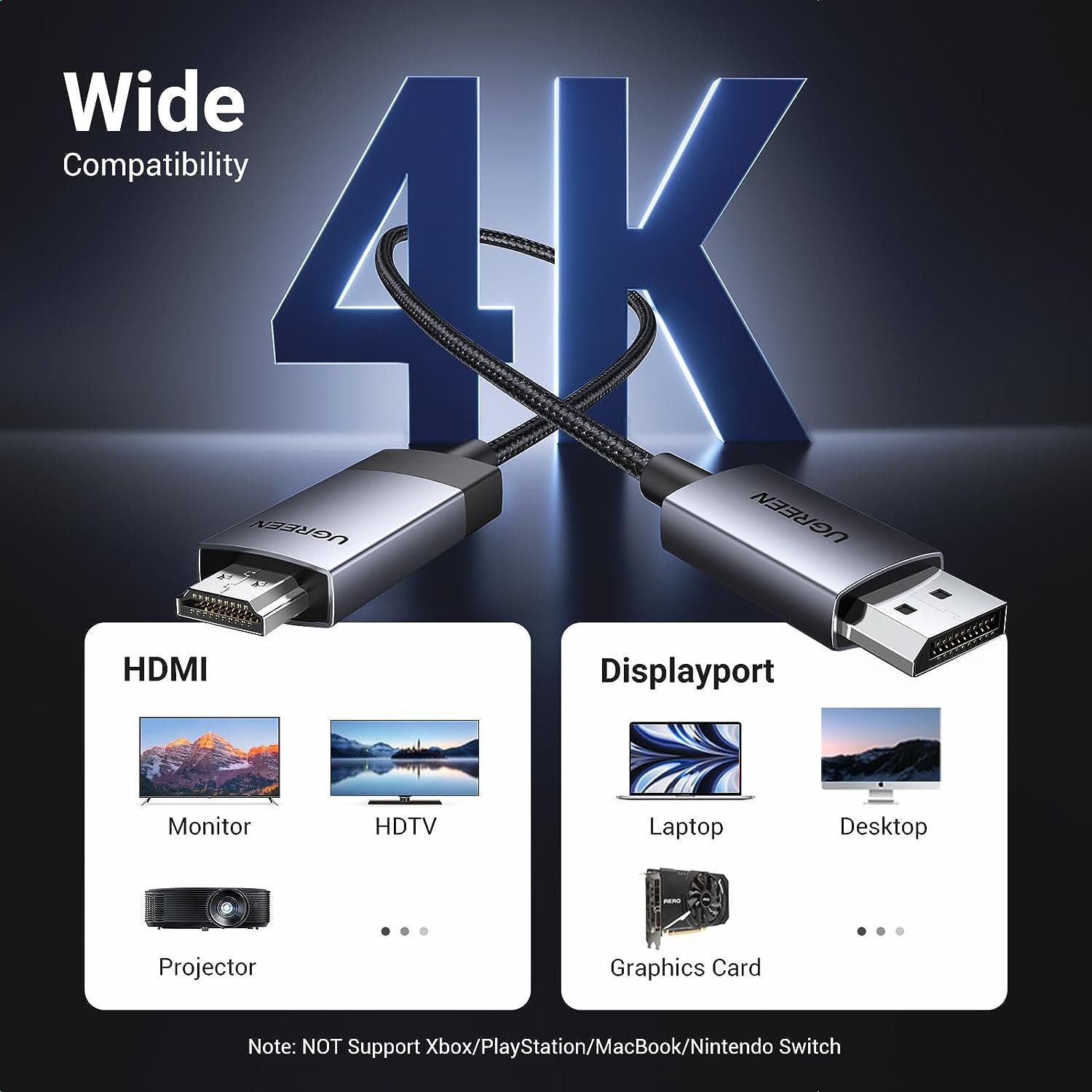 Cáp Displayport to HDMI 2.0 dài 2m hỗ trợ 3D 4K@60Hz Ugreen 15774