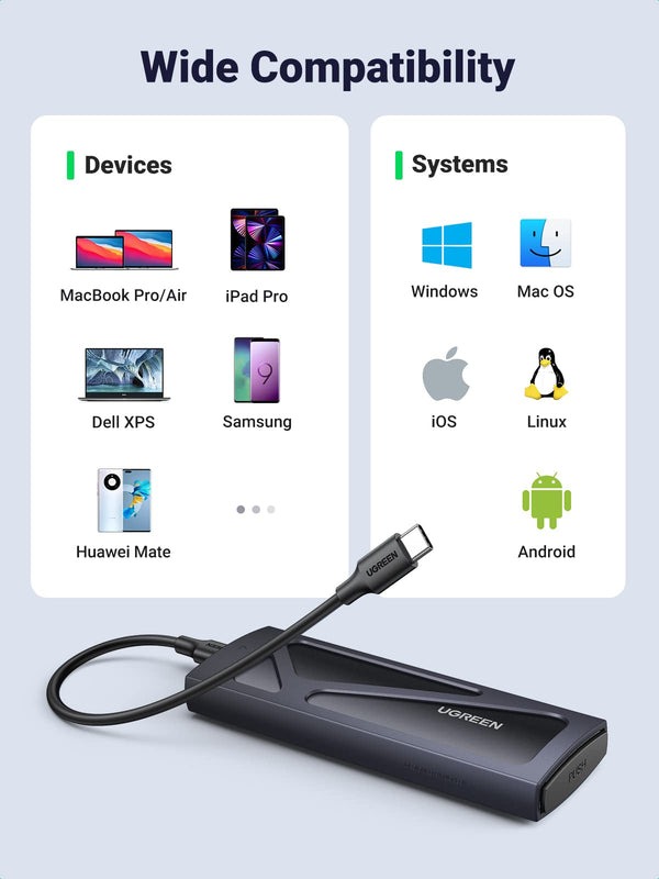 Thiết bị đựng ổ cứng cỡ M.2 NVMe cổng usb Ugreen 15512 CM578 Thiết bị đựng ổ cứng cỡ M.2 NVMe cổng usb Ugreen 15512 CM578