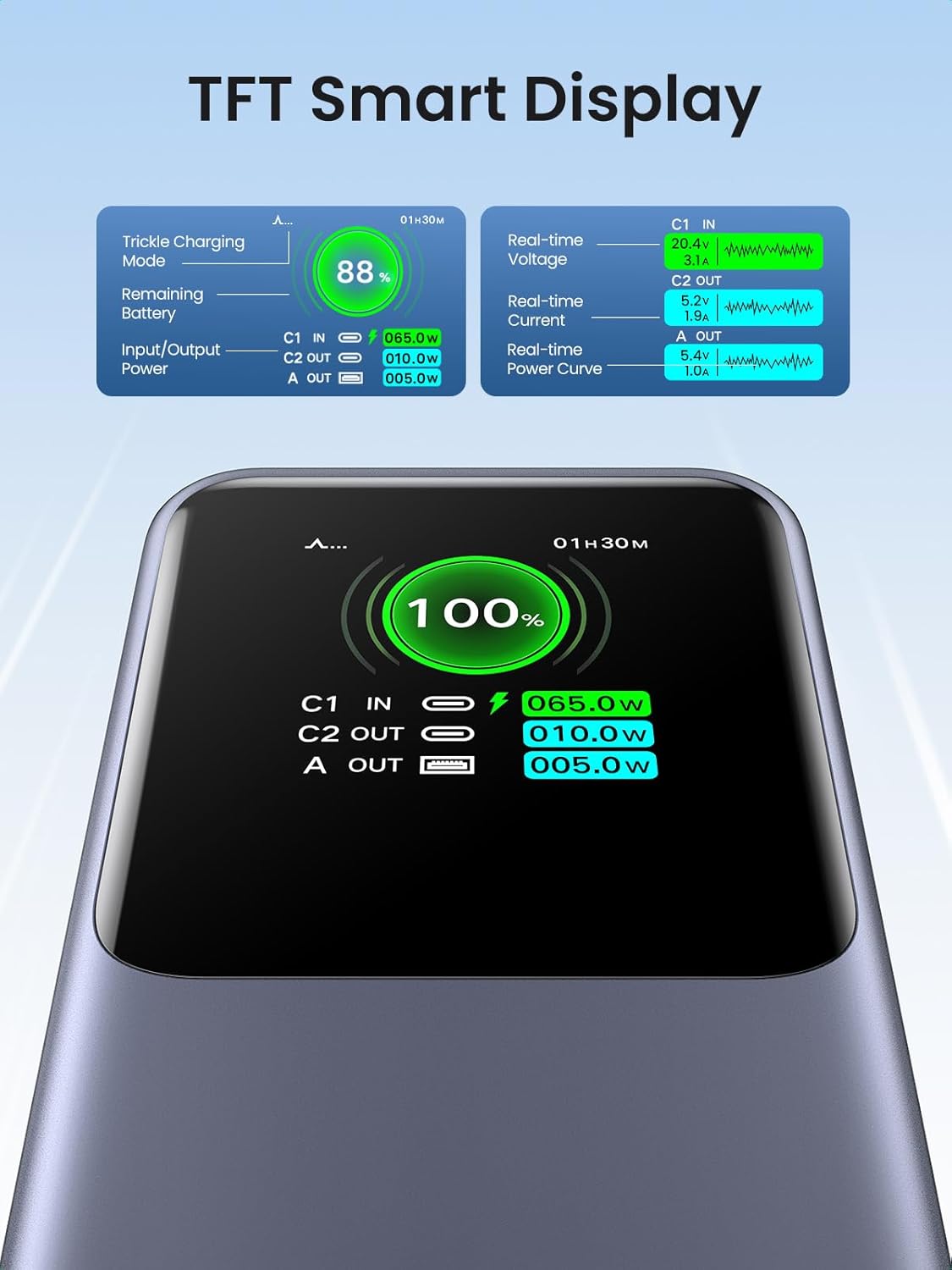 Pin sạc dự phòng dùng cho điện thoại 20000mAh Li-ion Ugreen 35524B PB721 Pin sạc dự phòng dùng cho điện thoại 20000mAh Li-ion Ugreen 35524B PB721