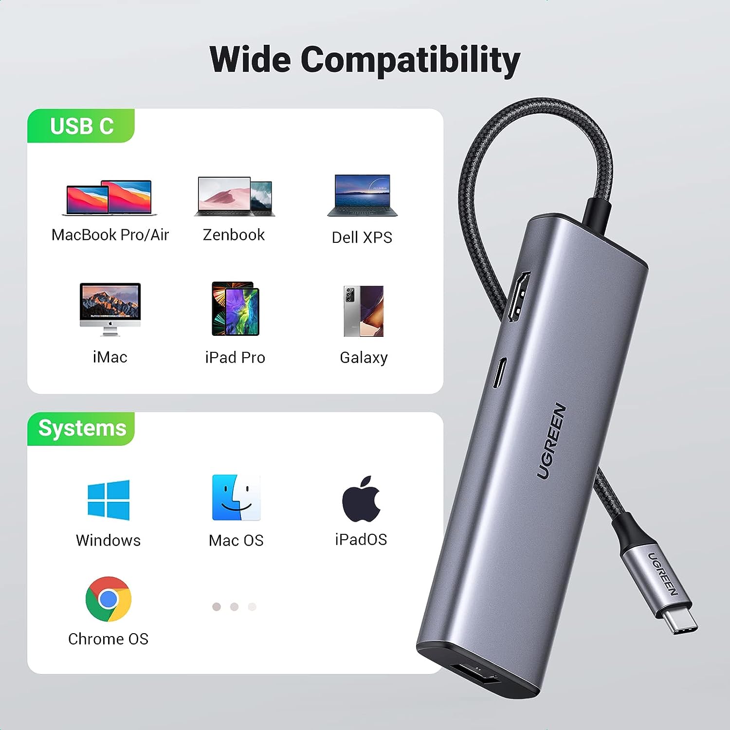 Bộ chuyển Type C sang 2 * USB 3.0 + HDMI + RJ45 + Sd/TF + PD 100W Ugreen (90568) Bộ chuyển Type C sang 2 * USB 3.0 + HDMI + RJ45 + Sd/TF + PD 100W Ugreen (90568)