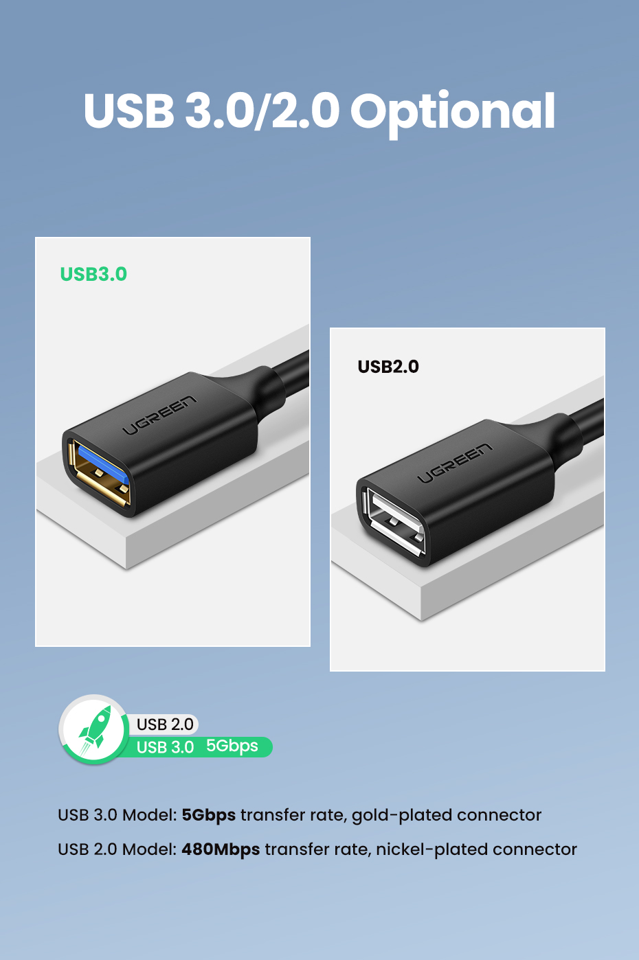 Cáp nối dài USB 3.0 dài 5M Ugreen 90722 Cáp nối dài USB 3.0 dài 5M Ugreen 90722