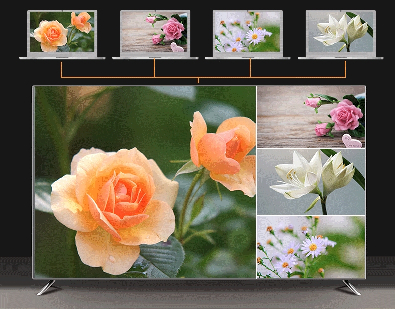 Bộ chia HDMI 4 ra 1 multiview Full HD Ugreen 50745