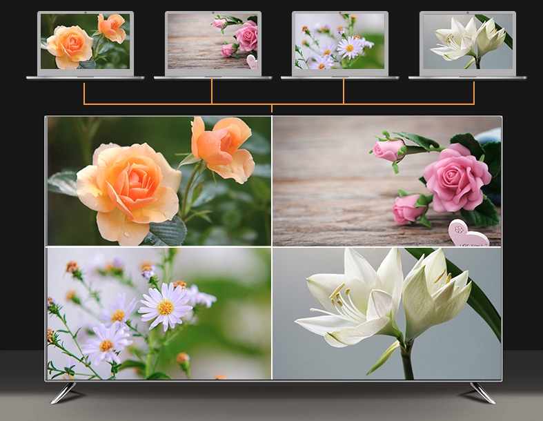 Bộ chia HDMI 4 ra 1 multiview Full HD Ugreen 50745