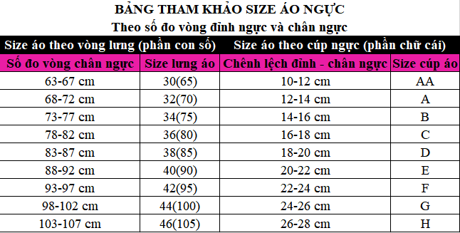 Cup ngực ABCD là gì? Cách xác định size áo ngực chuẩn nhất