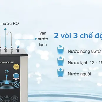 Máy lọc nước RO nóng nguội lạnh Sunhouse SHR76210CK 10 lõi