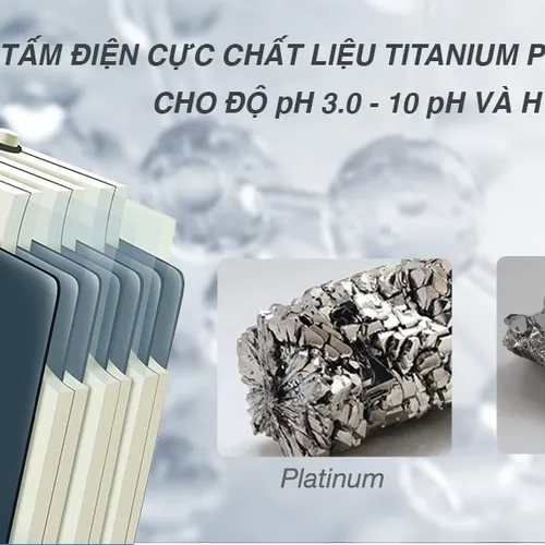 Máy điện giải Ion kiềm Panasonic TK-AS66