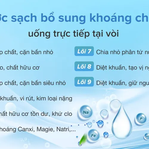 Máy lọc nước RO Karofi K9IQ 2.0 9 lõi