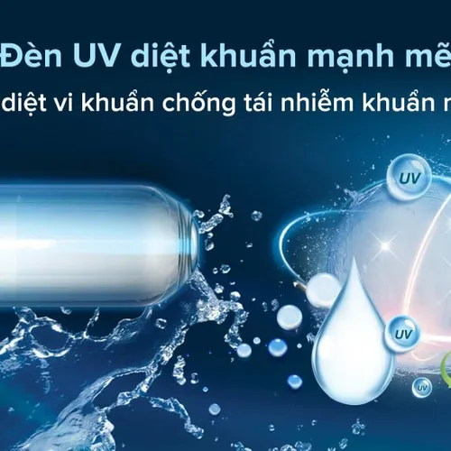 Máy lọc nước RO Karofi K9IQ 2.0 9 lõi