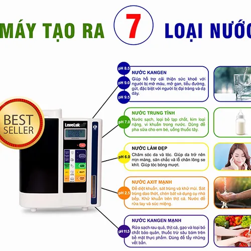 Máy điện giải Ion kiềm Kangen LeveLuk® SD 501