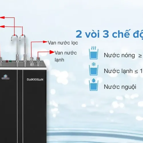 Máy lọc nước RO nóng nguội lạnh Daikiosan DXW-32709H 9 lõi