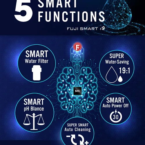 Máy điện giải ion kiềm Fuji Smart I9